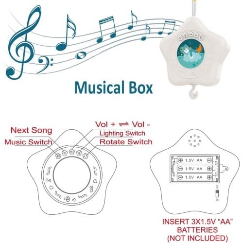 Pakabinama muzikinė karuselė prie lovytės